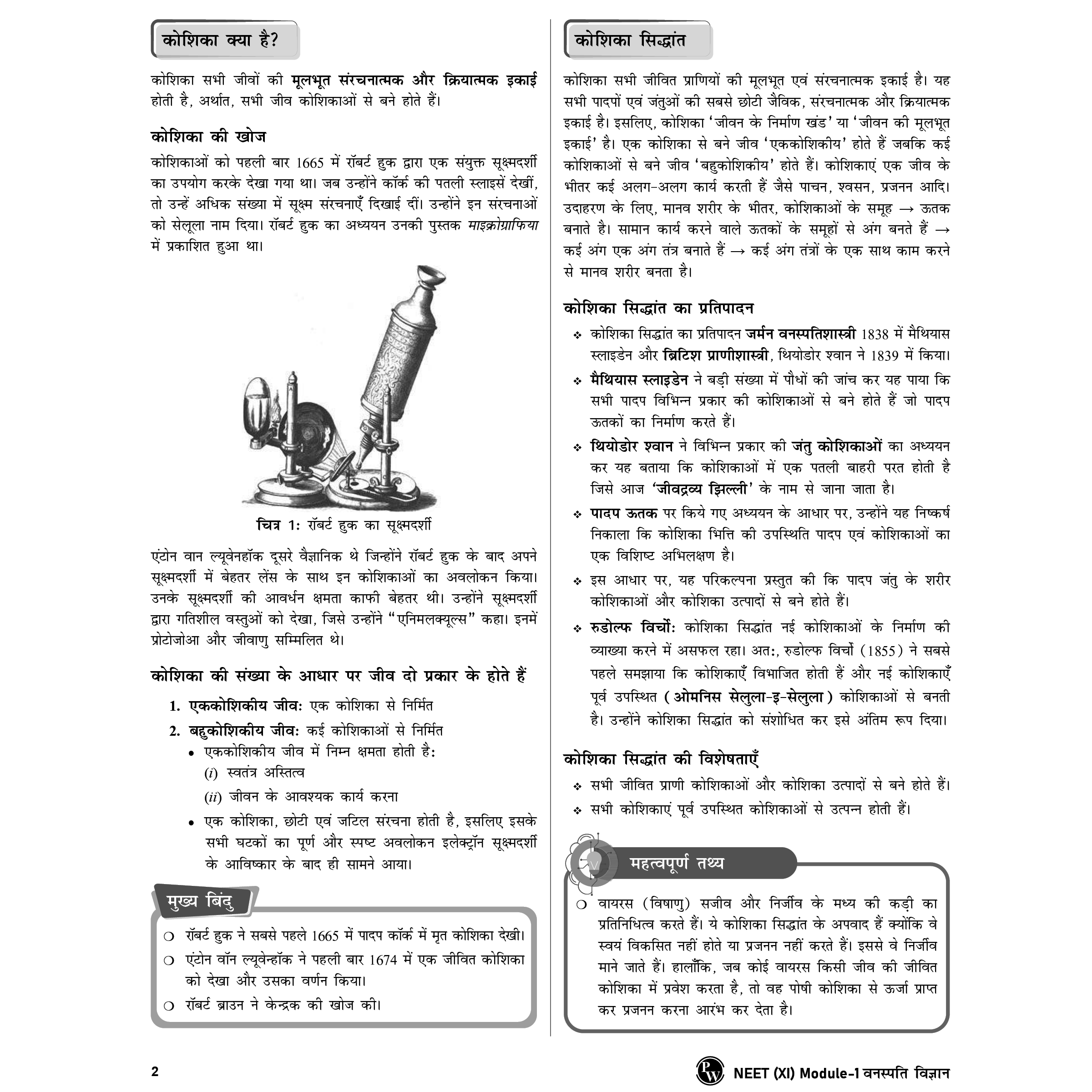 Arjuna For NEET Hindi Edition Class 11 Physics, Chemistry, Botany and Zoology Modules with Solutions & 15 OMR Sheets Combo Set of 13 Books (2025 Edition).