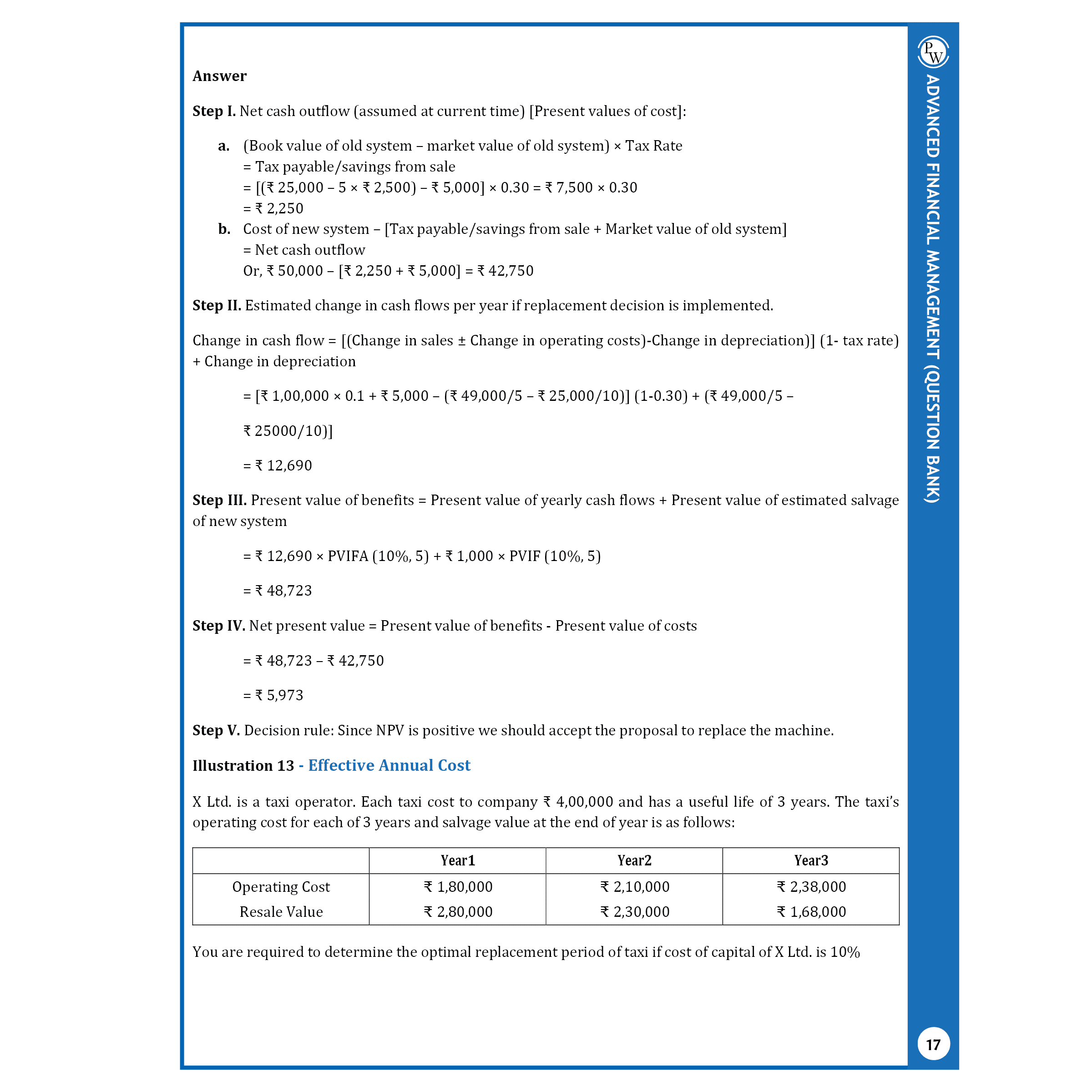 CA Final Advanced Financial Management - Concept Book and Question Bank By CA Rohit Chipper Combo Set of 2 Books| Applicable For November 2025 & Onwards