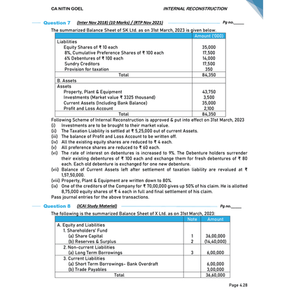 CA Intermediate Group 1 May 2025
