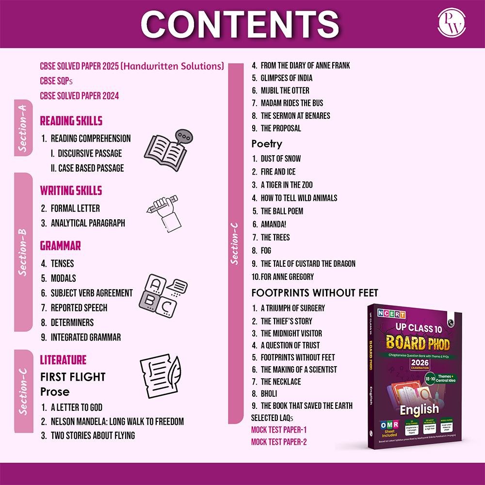 UP Board Phod Class 10 English Chapterwise Question Bank with PYQs For 2026 Board Exam | 100 Most Probable Questions and Model Papers with OMR Sheet