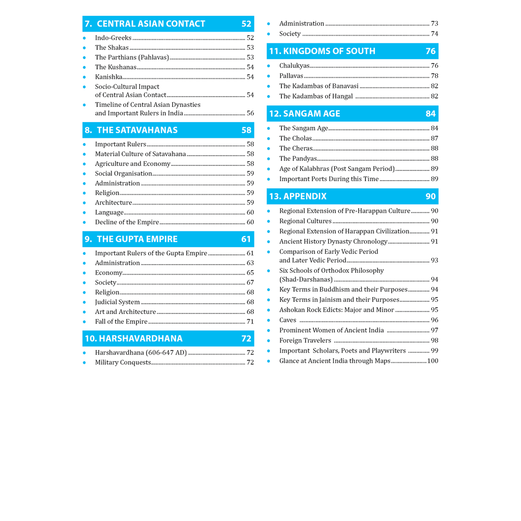 UDAAN (Prelims Wallah Static) Ancient India For 2025 Exams