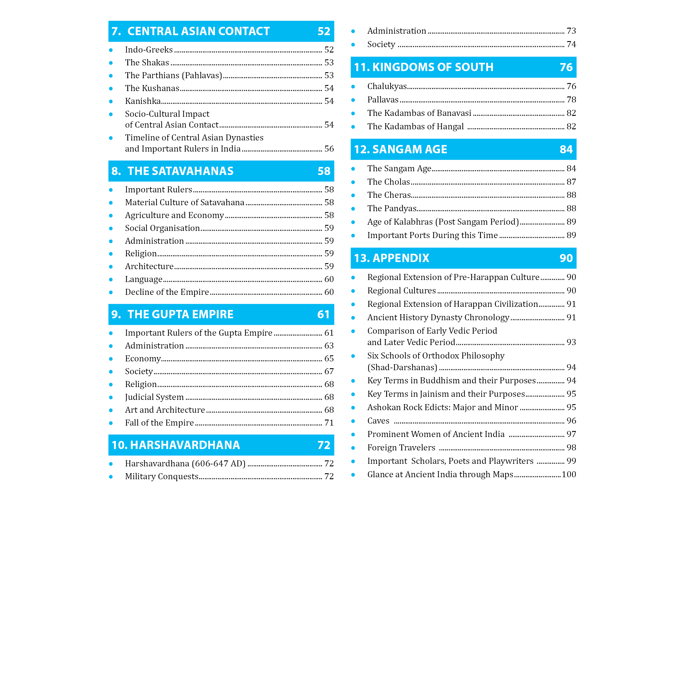 UDAAN (Prelims Wallah Static) Ancient India For 2025 Exams
