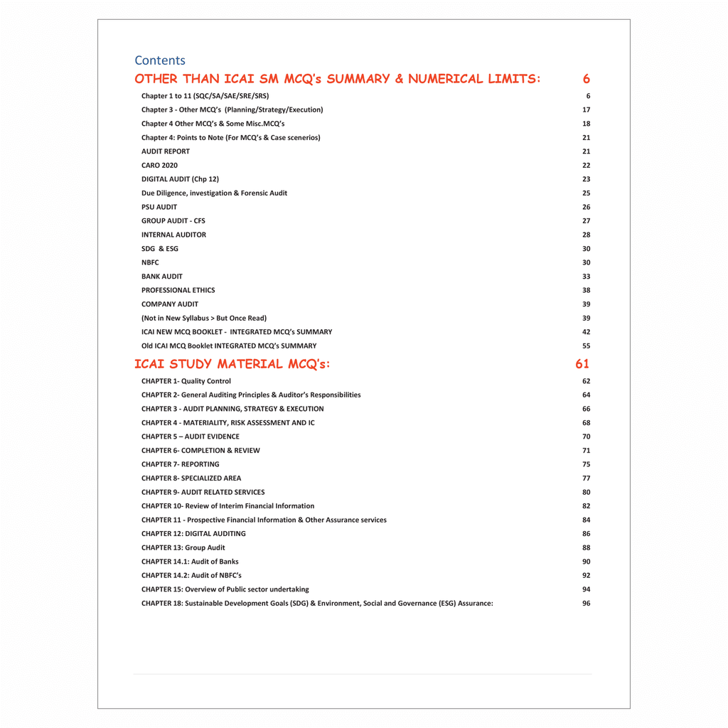 CA Final Advanced Auditing, Assurance and Professional Ethics MCQ's Summary (Including Time & Numerical Limits) By CA Hemant Somani | Applicable For November 2025 & Onwards