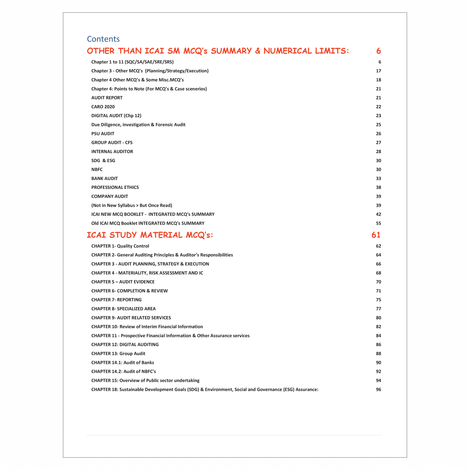 CA Final Advanced Auditing, Assurance and Professional Ethics MCQ's Summary (Including Time & Numerical Limits) By CA Hemant Somani | Applicable For November 2025 & Onwards