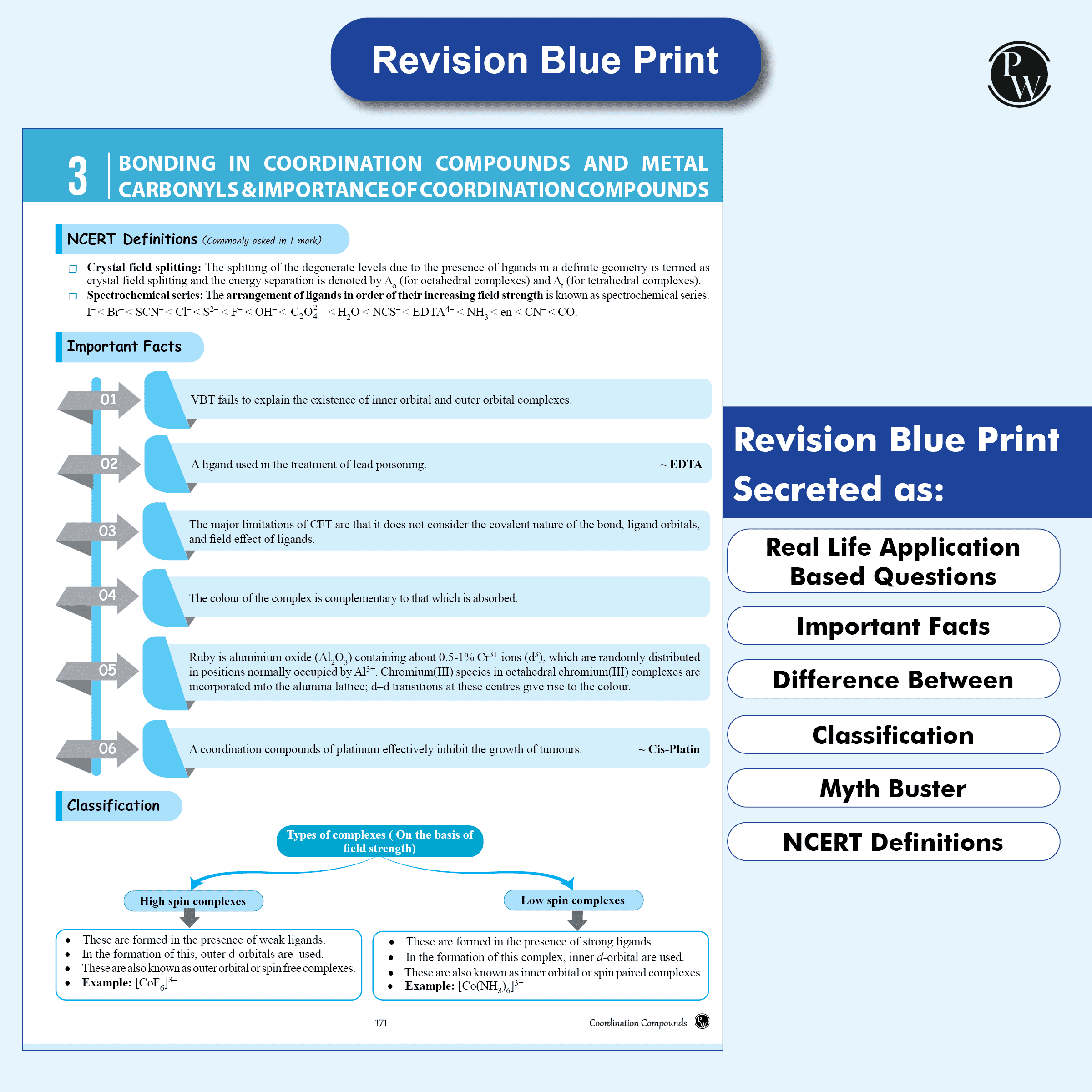 CBSE Question & Concept Bank (QCB) Class 12 Chemistry Chapter-wise and Topic-wise Solved Questions For 2026 Exams with 50% Competency Based Question