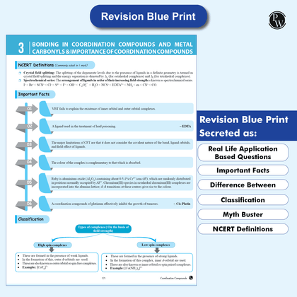 CBSE QCB Class 12th 2026