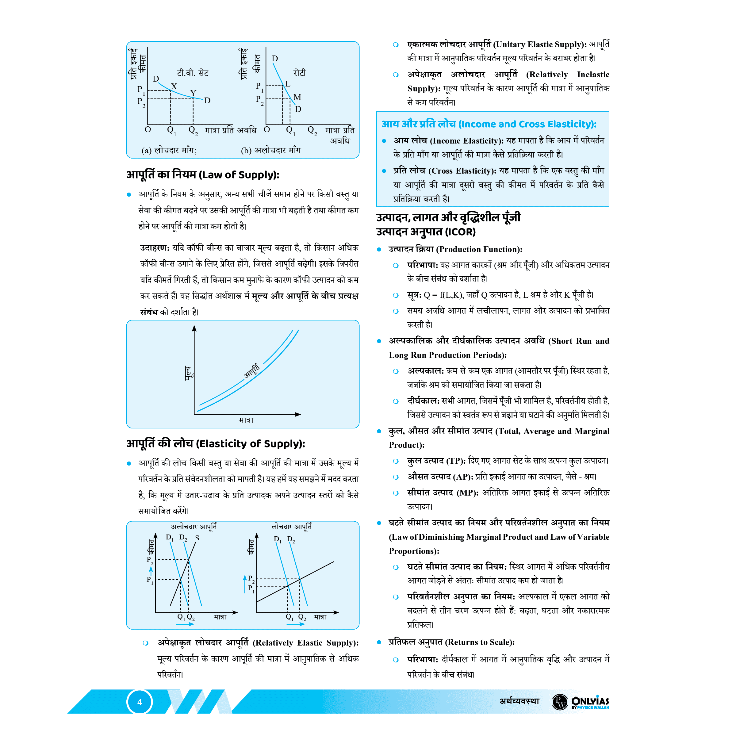 UDAAN (Prelims Wallah Static) Economy Hindi Edition For 2025 Exams