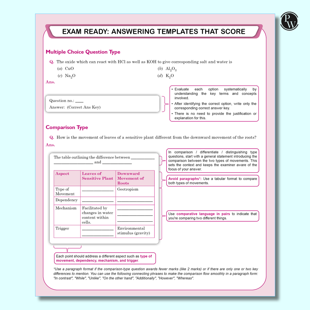 PW 15 CBSE Class 10 Science Sample Paper for 2026 Board Exam (As Per Latest SQP Dated 30 July 2025) | Mind Maps with 111 Most Probable Questions