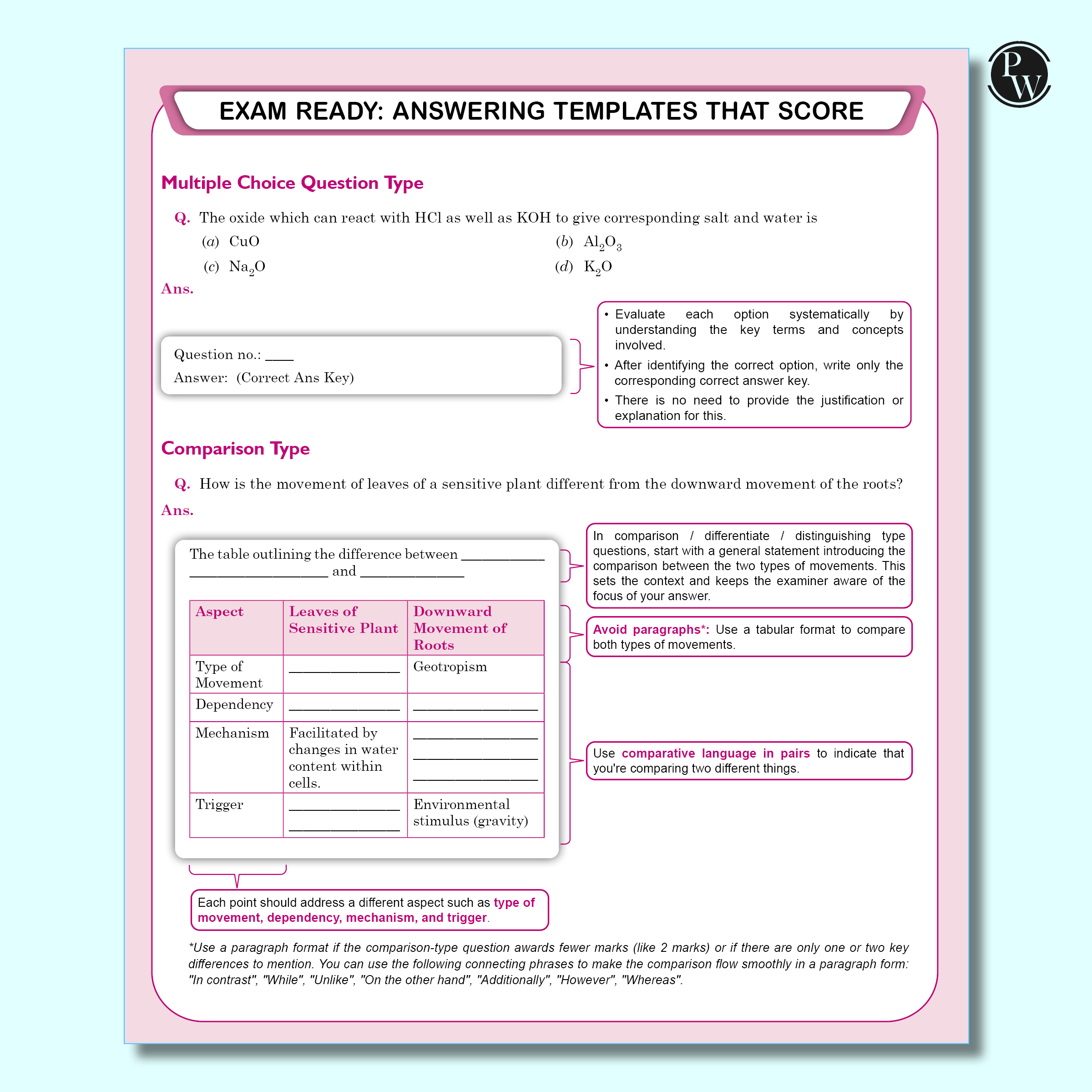 PW 15 CBSE Class 10 Science Sample Paper for 2026 Board Exam (As Per Latest SQP Dated 30 July 2025) | Mind Maps with 111 Most Probable Questions