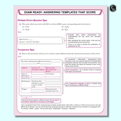 CBSE class 10th  Sample papers