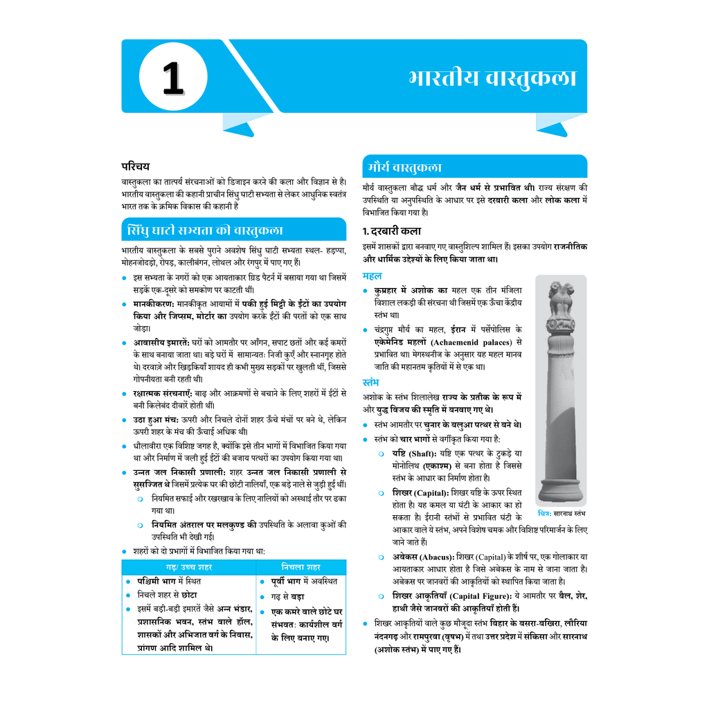 UDAAN (Prelims Wallah Static) Art and Culture Hindi Edition For 2025 Exams