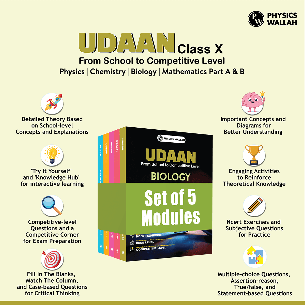 Udaan For Class 10 Physics, Chemistry, Mathematics Part A & B, Biology Combo Set of 5 Books (2025 Edition)