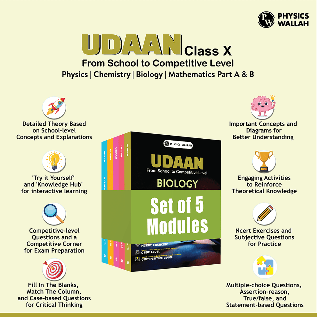 Udaan Class 10th English 2025 Edition +  280 page Notebook set of 3 and set of 10 pen