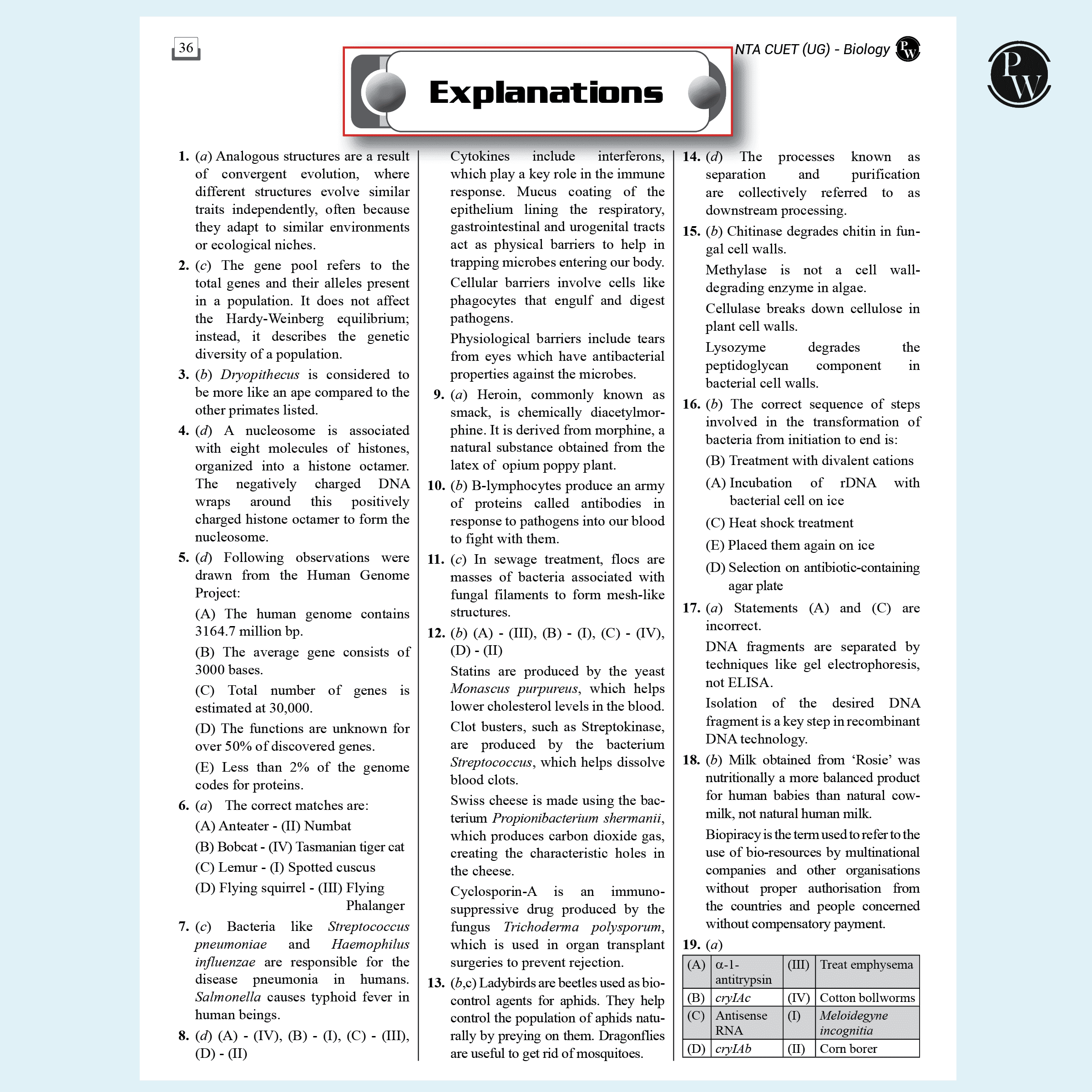 CUET (UG) Biology 2025 Chapterwise & Topicwise Question Bank with Past Year Questions (PYQs upto 2024) and Mock Tests l Chapterwise Revision Sheets