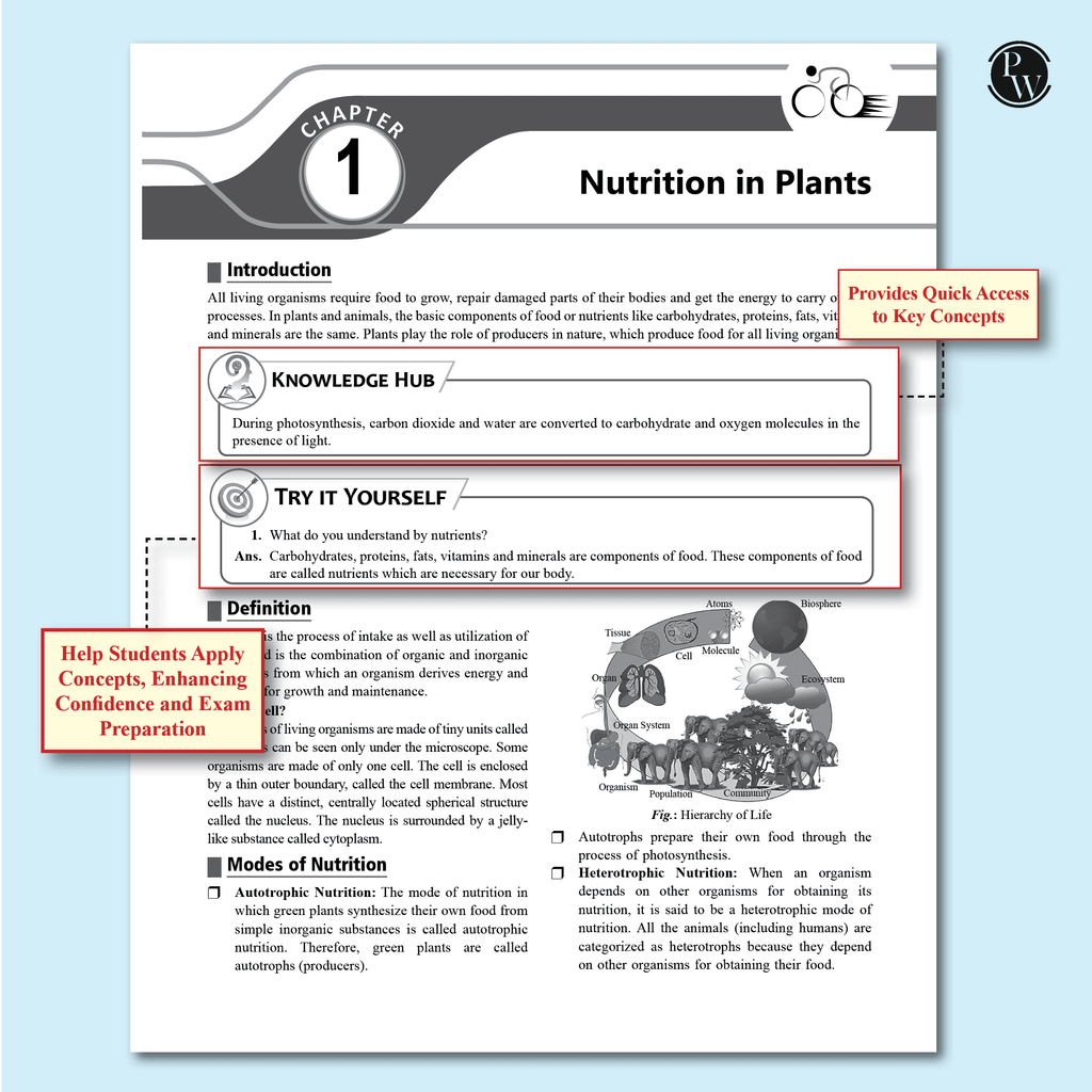 Junoon For Class 7 Science, Mathematics, Social Science, English, MAT Combo Set of 5 Books (2025 Edition)
