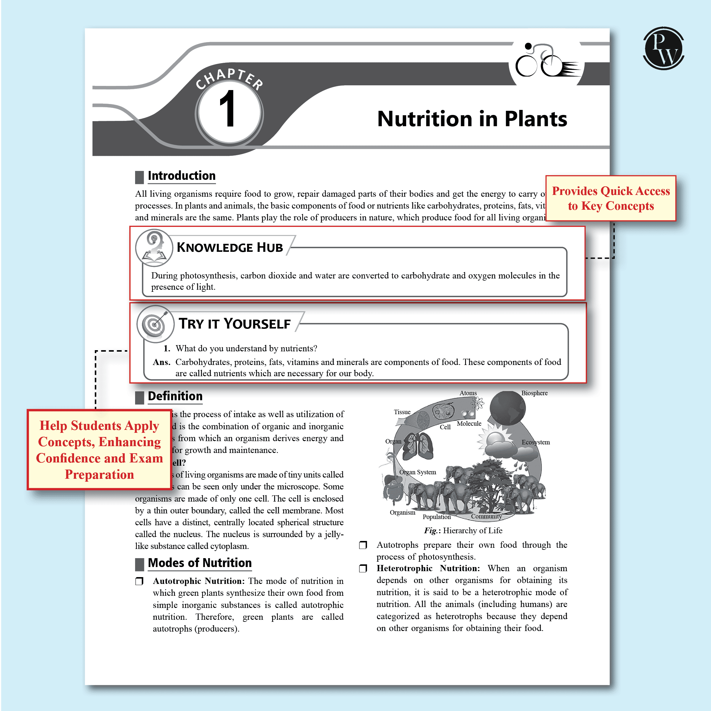 Junoon For Class 7 Science, Mathematics, Social Science, English, MAT Combo Set of 5 Books (2025 Edition)