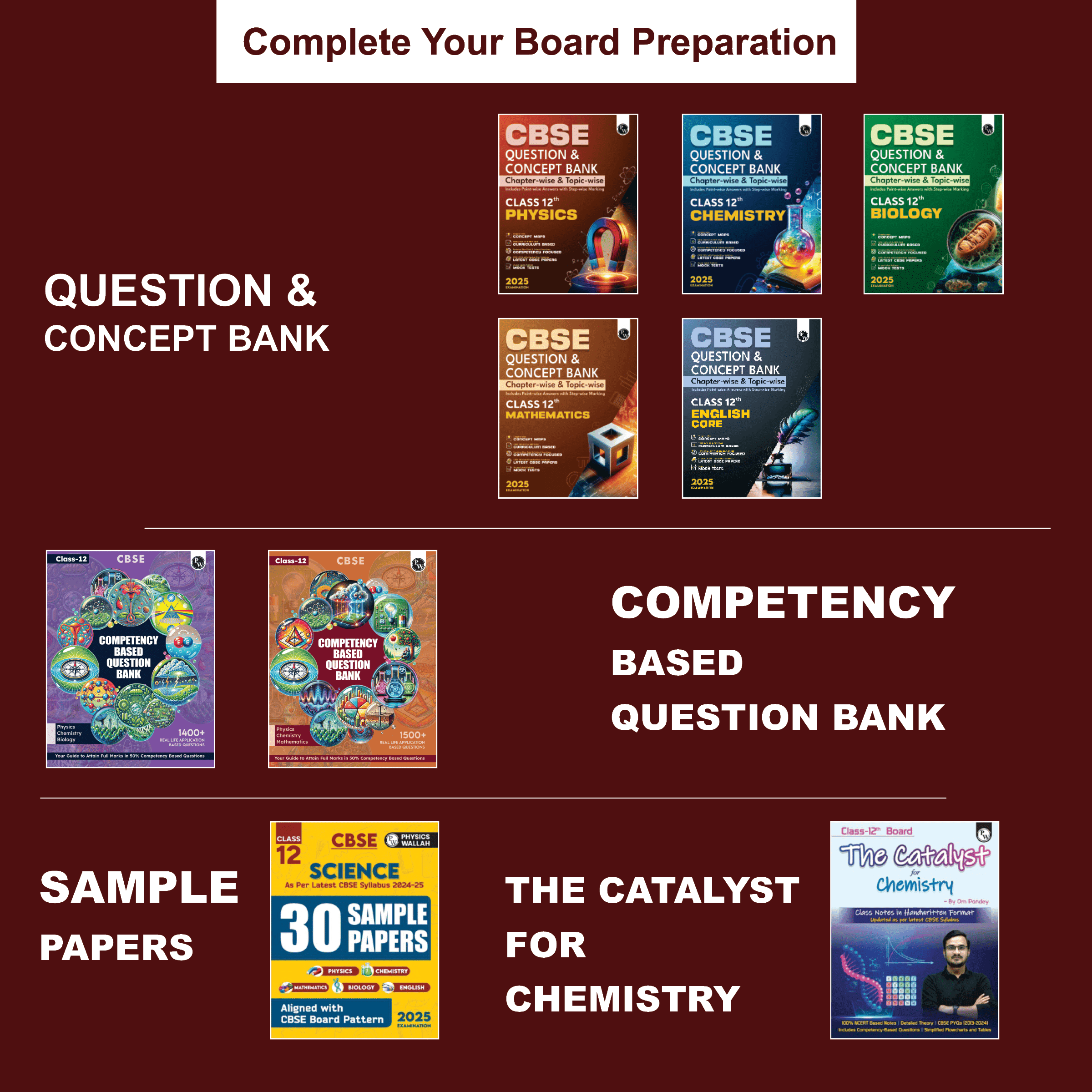 Class 12 Board The Catalyst For Physics with Most Relevant Practice Questions Booklet By Gagan Sir & Rajwant Sir | Handwritten Notes | Detailed Theory, PYQs
