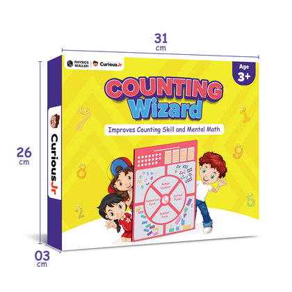 Counting wizard and family tree