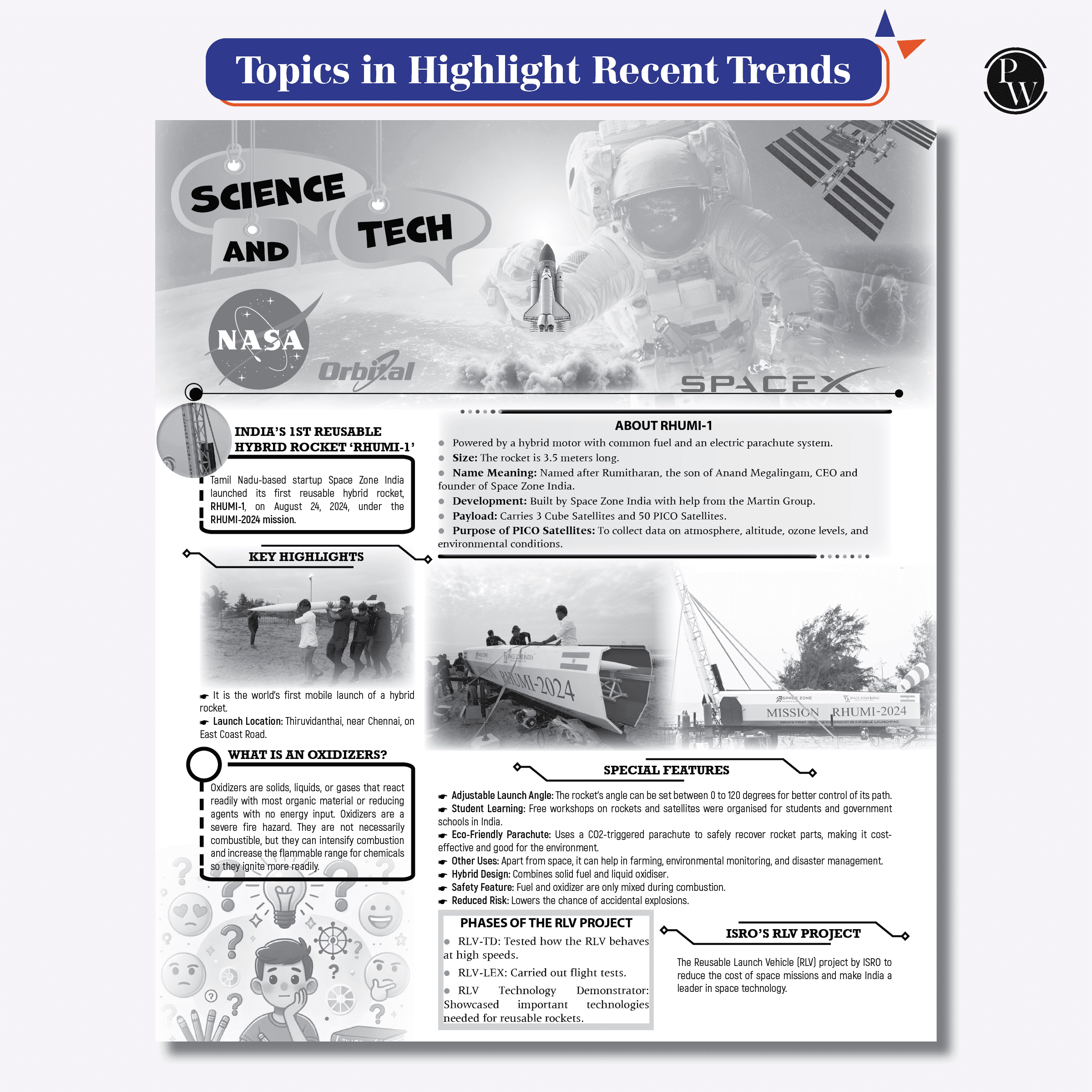 Half Yearly Current Affairs Magazine Vol 1 & 2 Jan to Dec 2024 Combo By Mohammed Aasim Sir | For SSC, Banking, Teaching, Railway, Defence & Other Competitive Exams