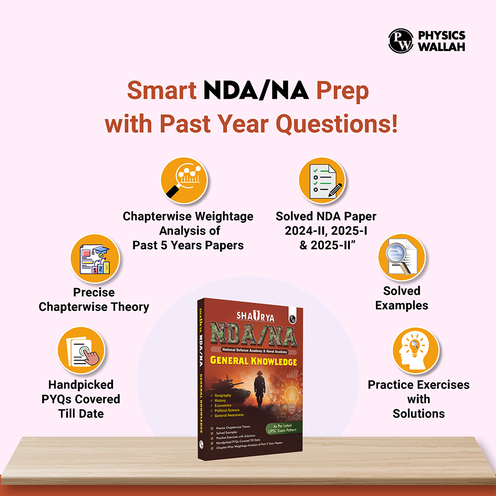 Shaurya NDA/NA General Knowledge Book with Latest 2025 Solved Paper | Geography, History, Economics, Political Science For 2025-26 Exam