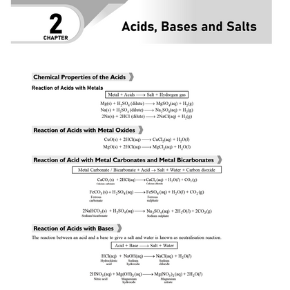 Class 10th Modules 2025