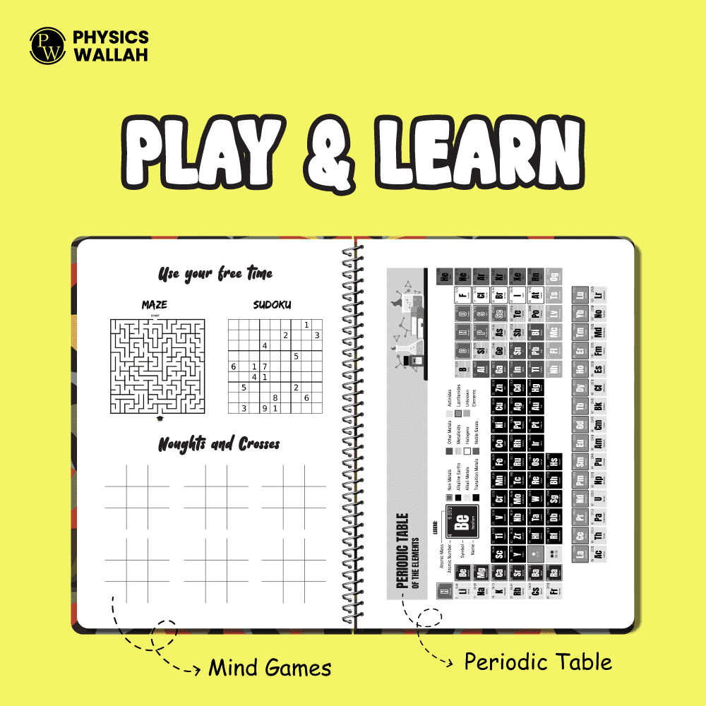 EaJEE Handwritten Notes For Physical Chemistry By Faisal Razaq | Chapterwise and Topicwise 1200+ Questions | Complete JEE Main & Advanced Syllabus | Handpicked PYQs + 300 page Ruled practice notebook