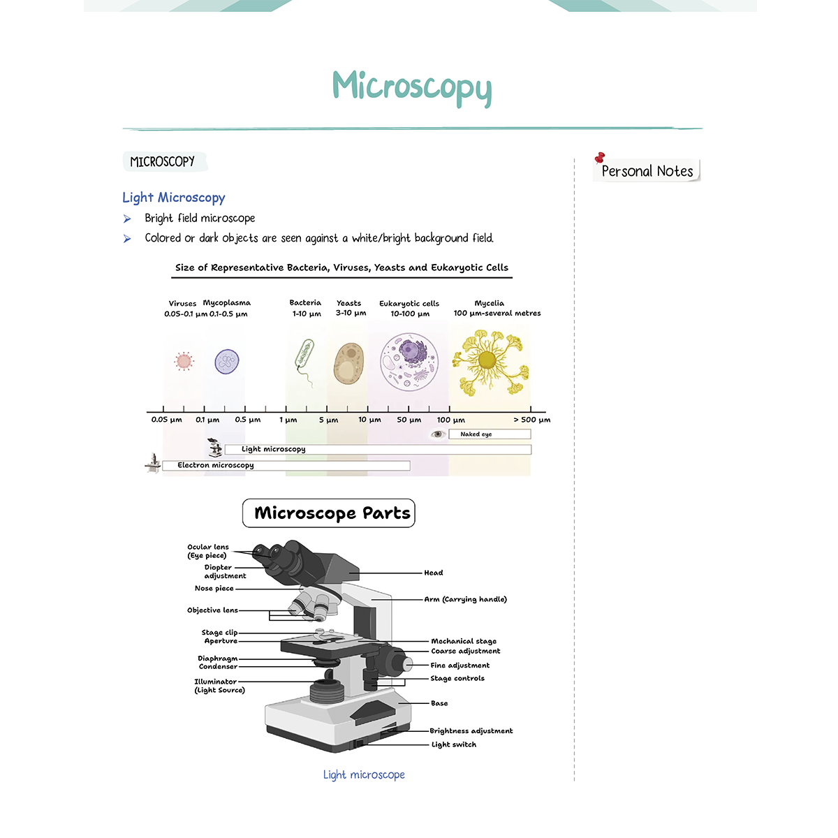 GATE Abhyas Practice Booster For Mechanical  Engineering Vol 1 & 2 and Engineering Mathematics & General Aptitude Combo Set of 3 Books