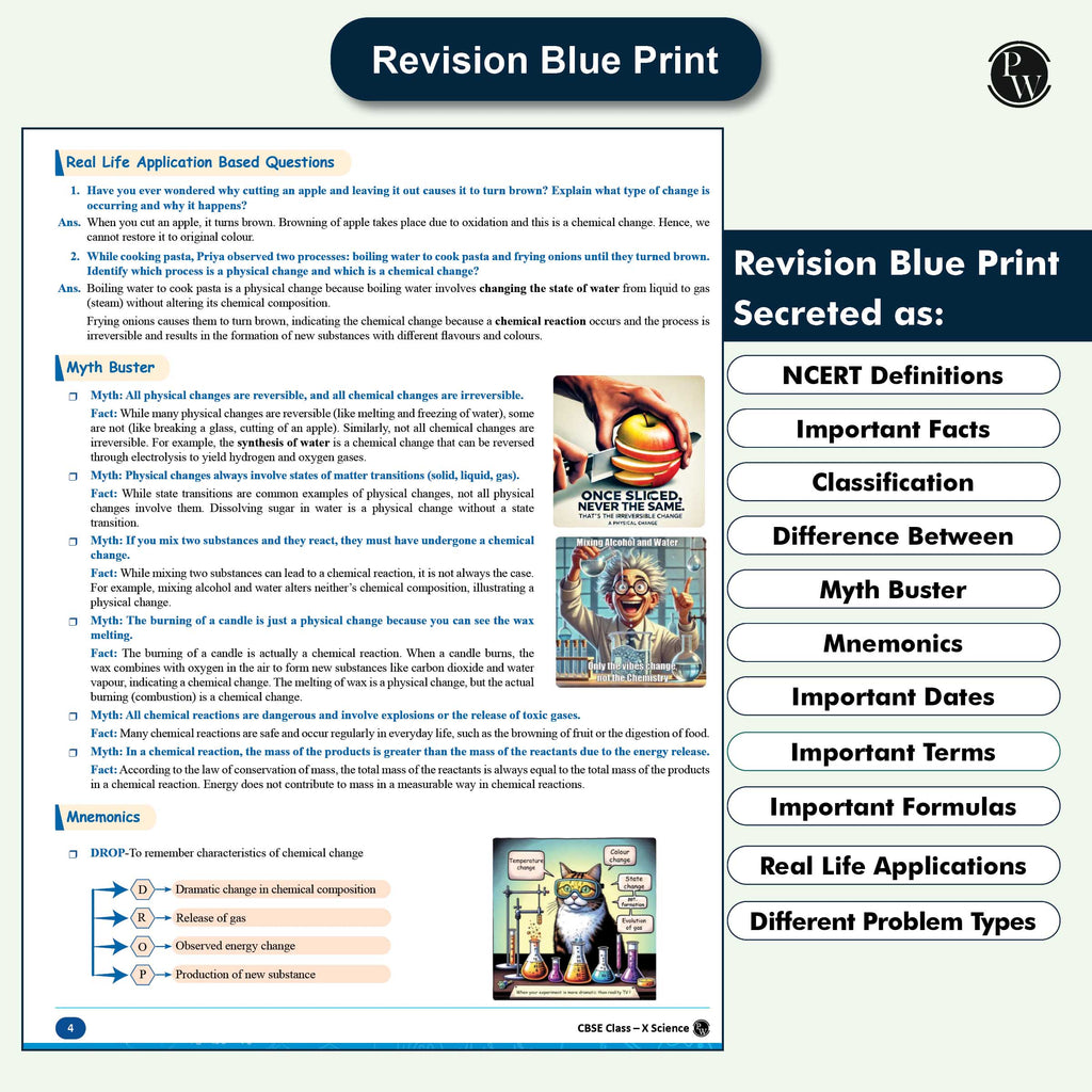 Cbse class 10th QCB 2026