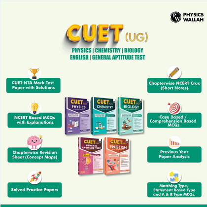 CUET 2025 Edition