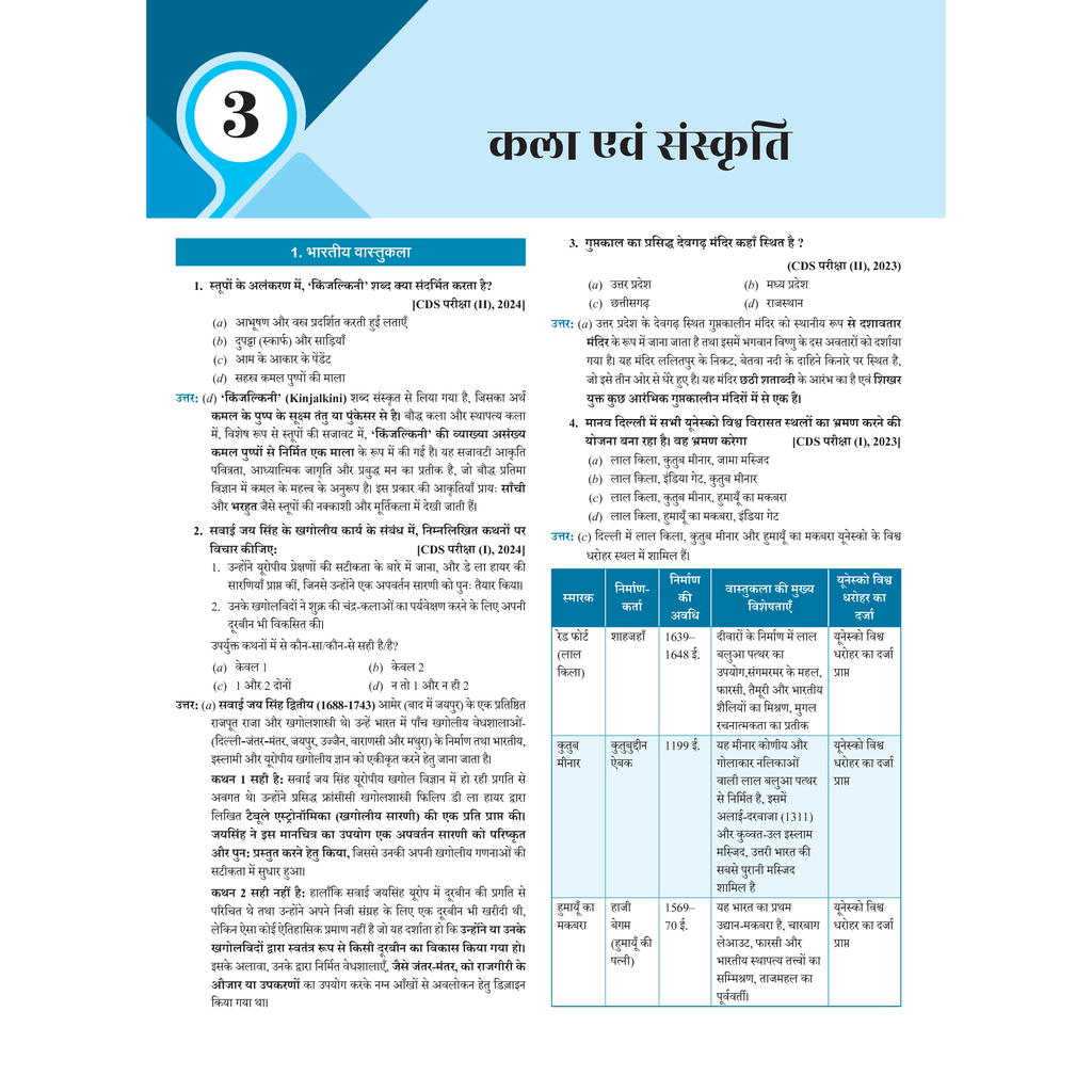 PWONLYIAS UPSC PYQ+ General Studies Beyond UPSC CSE (Hindi) For NDA, CAPF, CDS, EPFO, IES, Geoscientist