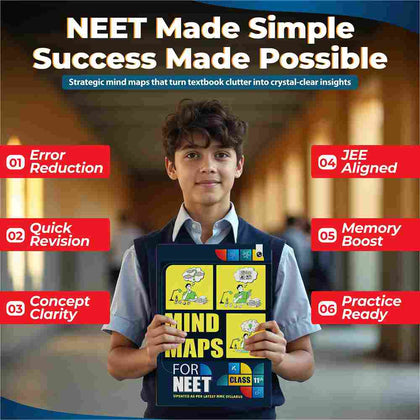 Mind Maps NEET 2024
