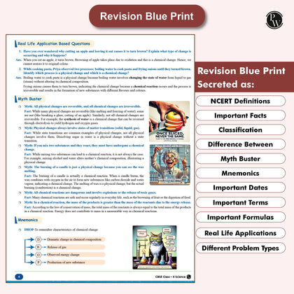 Cbse class 10th QCB 2026