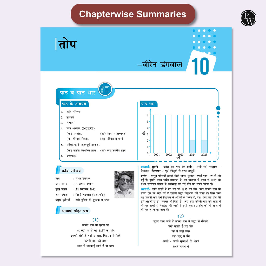 CBSE Question & Concept Bank (QCB) Class 10 Maths (Basic), Science, Social Science, Eng, Hindi-B Combo Set of 5 Books Chapterwise & Topicwise Solved Questions For 2026 Exams