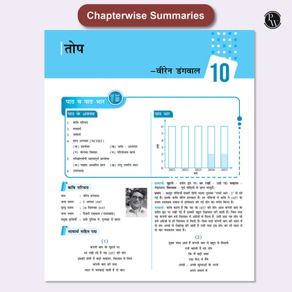 CBSE Question & Concept Bank (QCB) Class 10 Maths (Basic), Science, Social Science, Eng, Hindi-B Combo Set of 5 Books Chapterwise & Topicwise Solved Questions For 2026 Exams