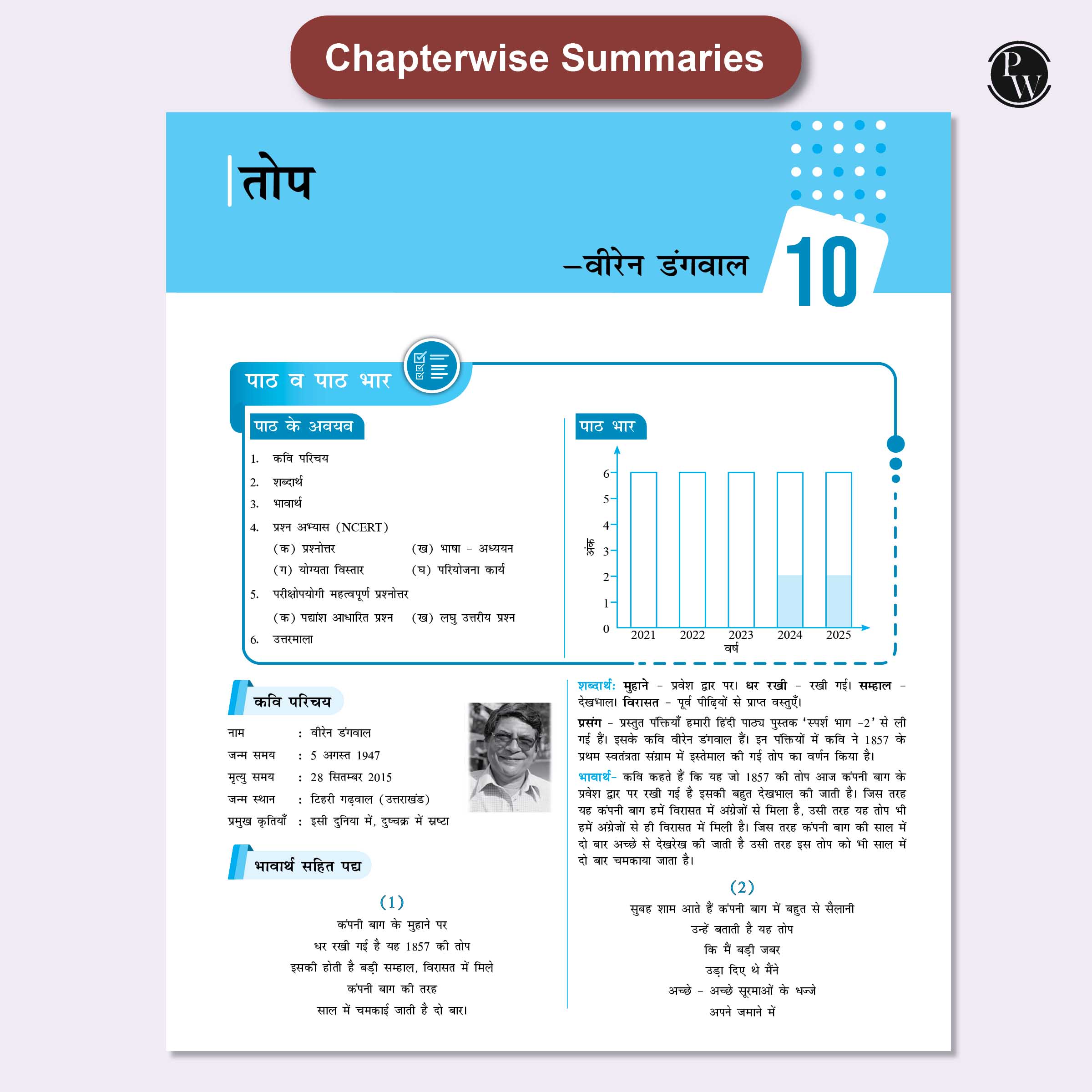 CBSE Question & Concept Bank (QCB) Class 10 Maths (Basic), Science, Social Science, Eng, Hindi-B Combo Set of 5 Books Chapterwise & Topicwise Solved Questions For 2026 Exams