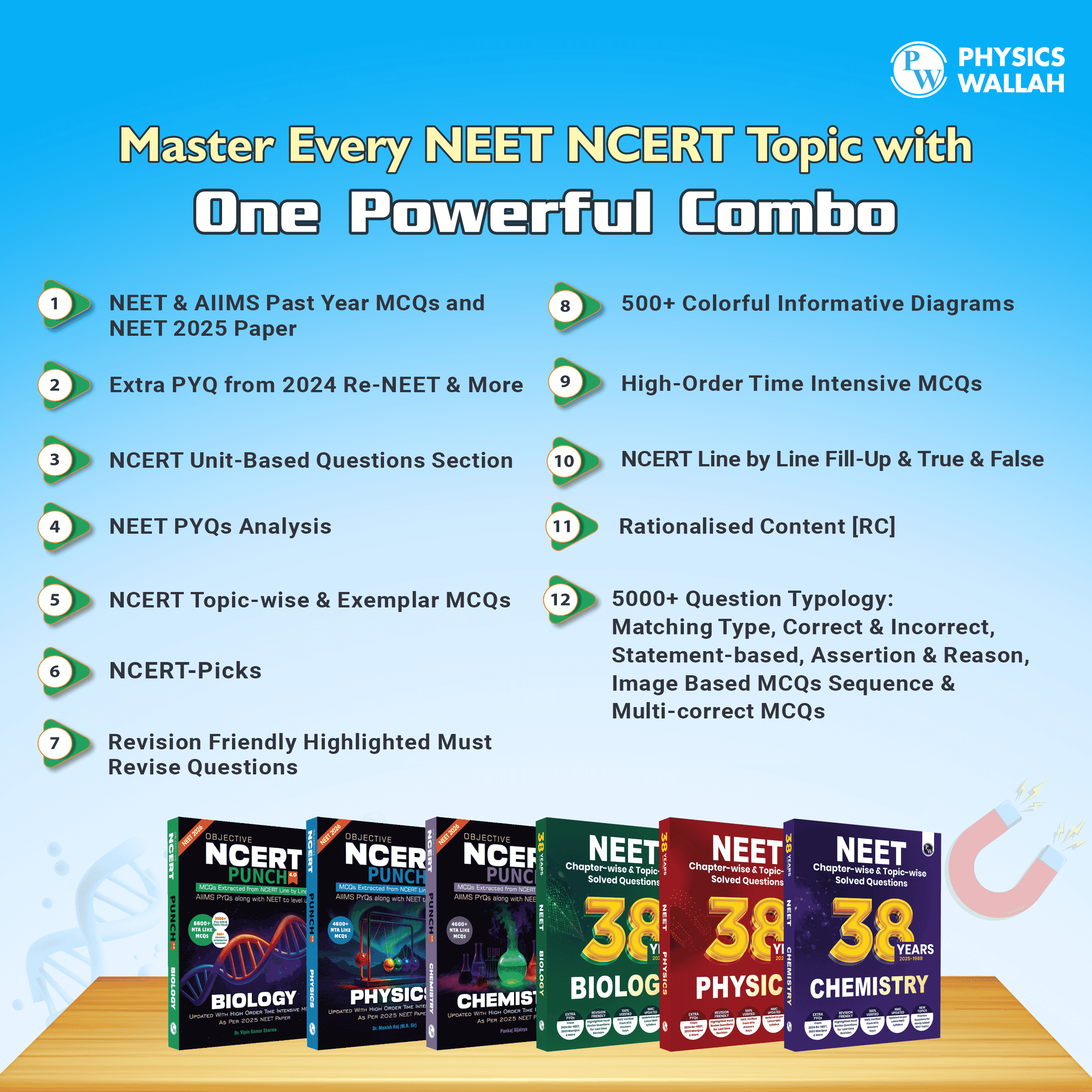NEET Objective NCERT Punch 4.0 & 38 NEET Previous Year Solved Papers (2025 - 1988) PYQ | Physics, Chemistry, Biology Combo Set of 6 Books For NEET 2026 Exam