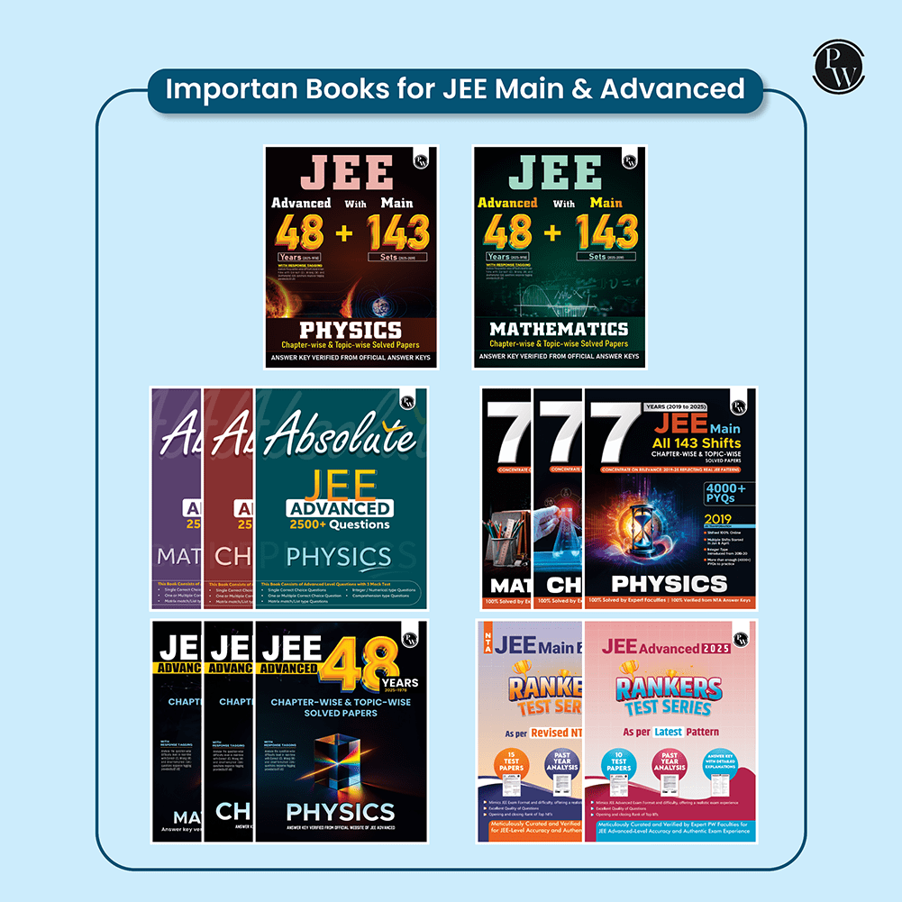 JEE Advanced 48 Years (2025-1978) with JEE Main 143 Sets PYQs (2025-2019) Chemistry | Chapterwise and Topicwise Solved Papers For JEE Main & Advanced 2026 Exams