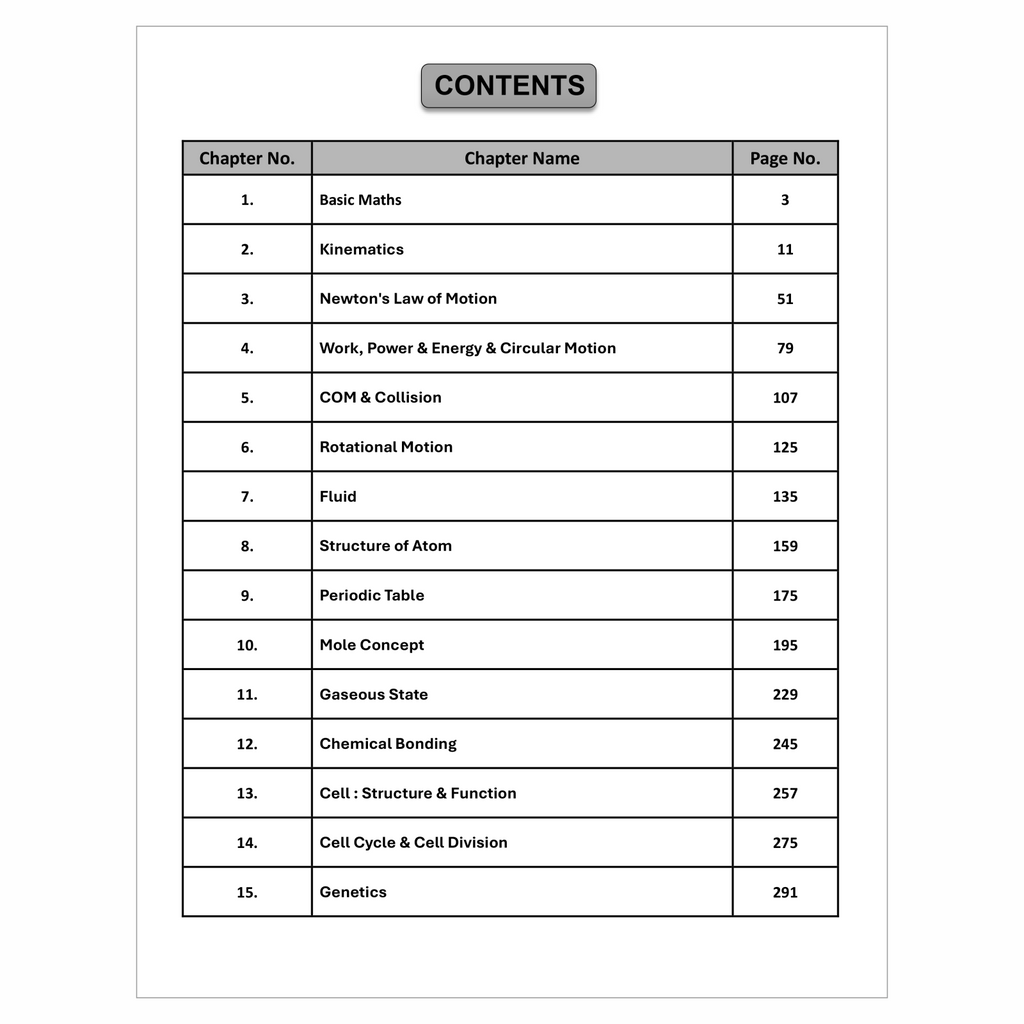 Olympiad Wallah NSEJS Champion Series For Class 8-10 (Part-1) Complete Science Prep Guide | Ideal For NSEJS, INJSO & IJSO 2025