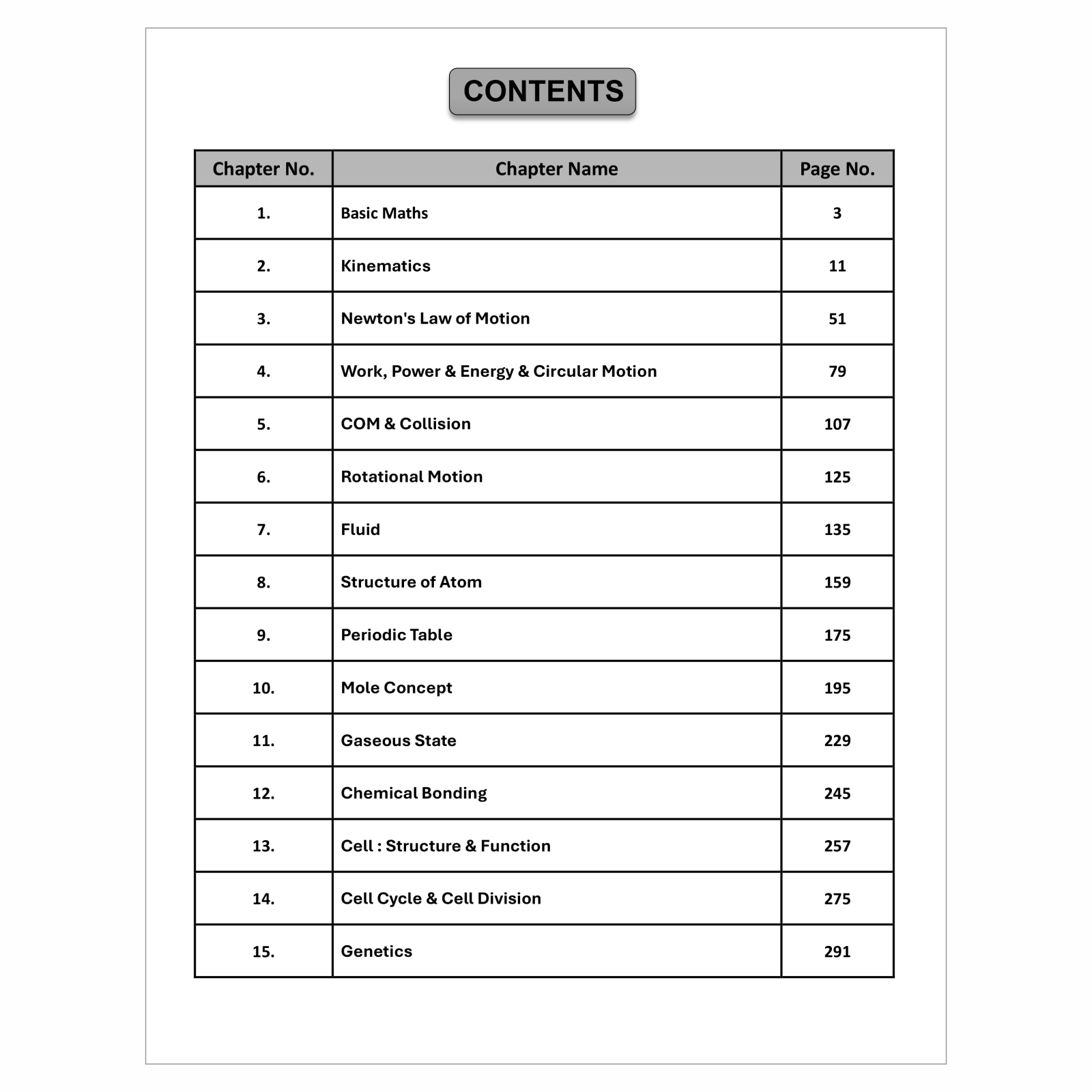 Olympiad Wallah NSEJS Champion Series For Class 8-10 (Part-1) Complete Science Prep Guide | Ideal For NSEJS, INJSO & IJSO 2025