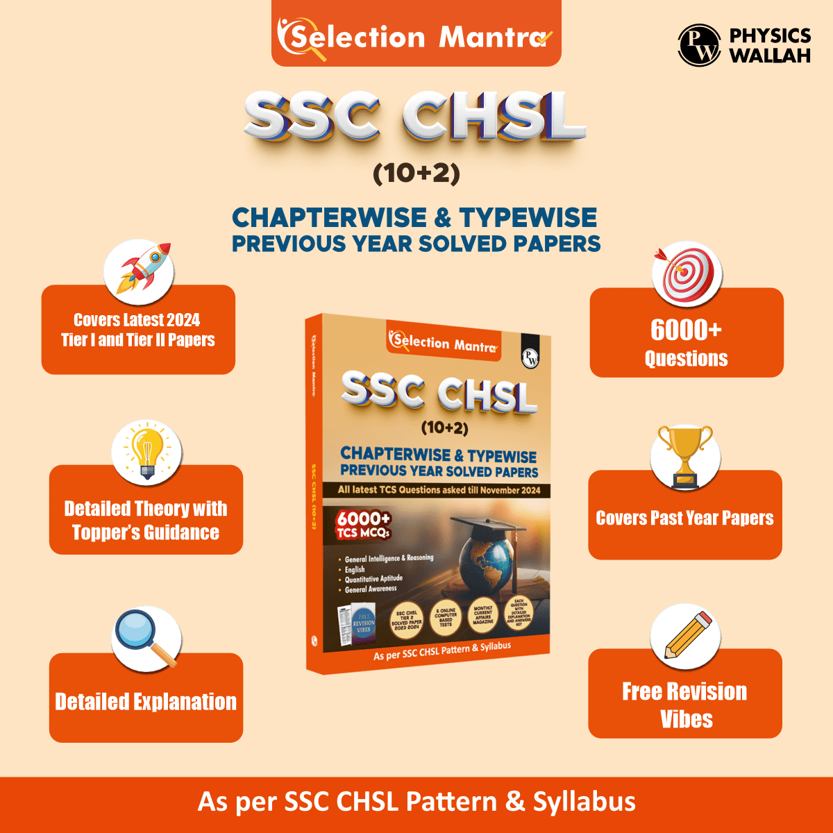 Selection Mantra For SSC CHSL Exam 2025 English Edition l Chapterwise and Typewise Previous Years Solved Papers Till 2024 with 5 Online CBT & Revision Vibes
