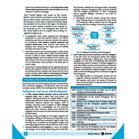 PWONLYIAS UPSC Wallah Complete History Combo Set of 6 For Civil Services Exam 2025 Latest Edition