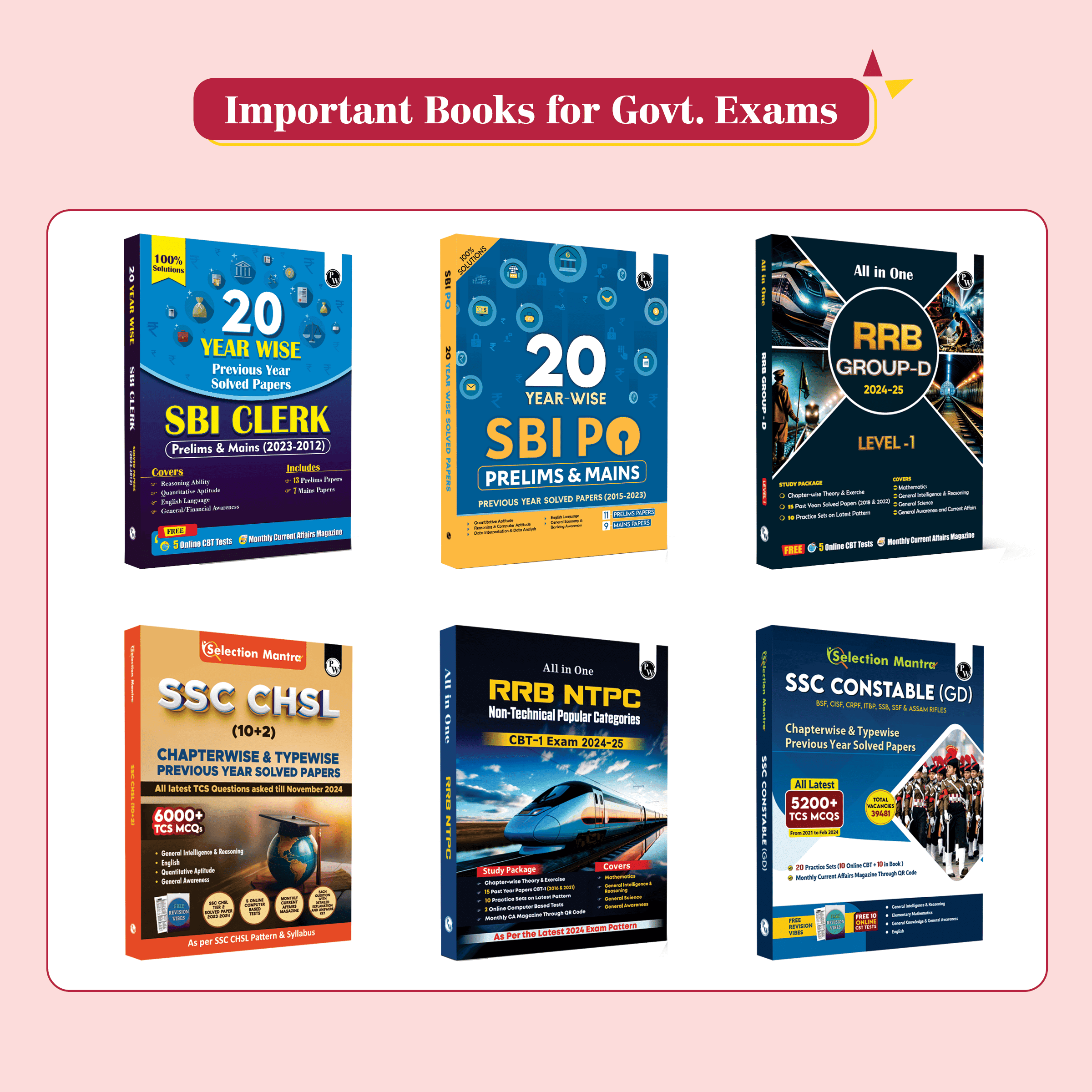 Yearly Current Affairs Magazine January to December 2024 English Edition By Mohammed Aasim Sir | For SSC, Banking, Teaching, Railway, Defence & Other Competitive Exams 2025