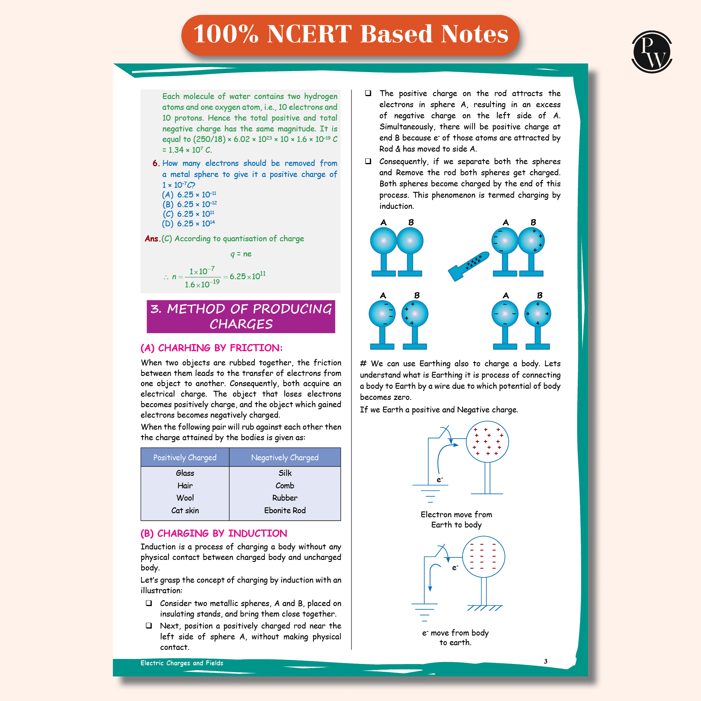 Class 12 Board The Catalyst For Physics with Most Relevant Practice Questions Booklet By Gagan Sir & Rajwant Sir | Handwritten Notes | Detailed Theory, PYQs