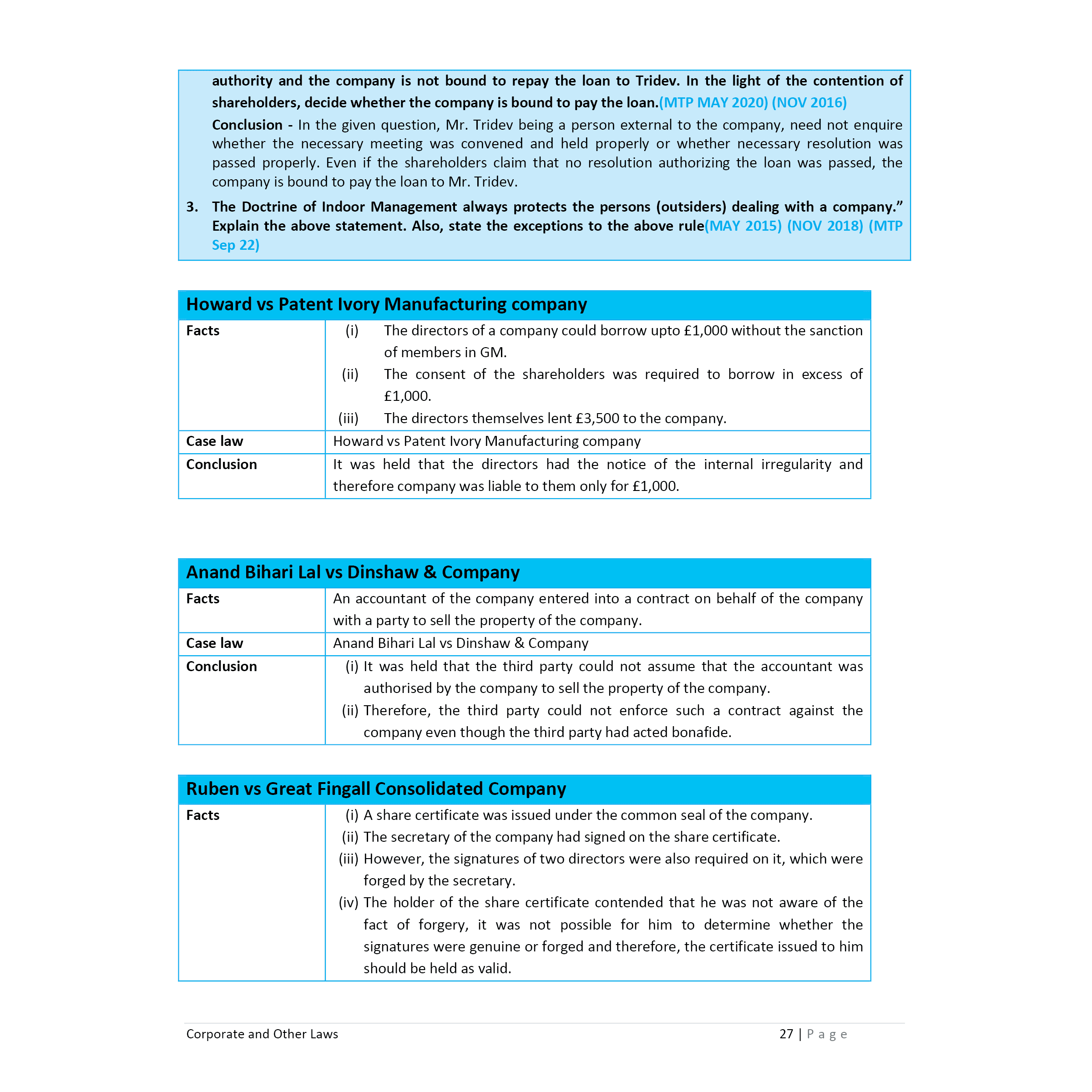 CA Intermediate Group 1 Corporate and Other Laws - Kunal Mandhania | Covering Theory, MCQs, RTP & MTP and PYQs | Latest Syllabus For May & Sep 2025 Exams | 4th Edition