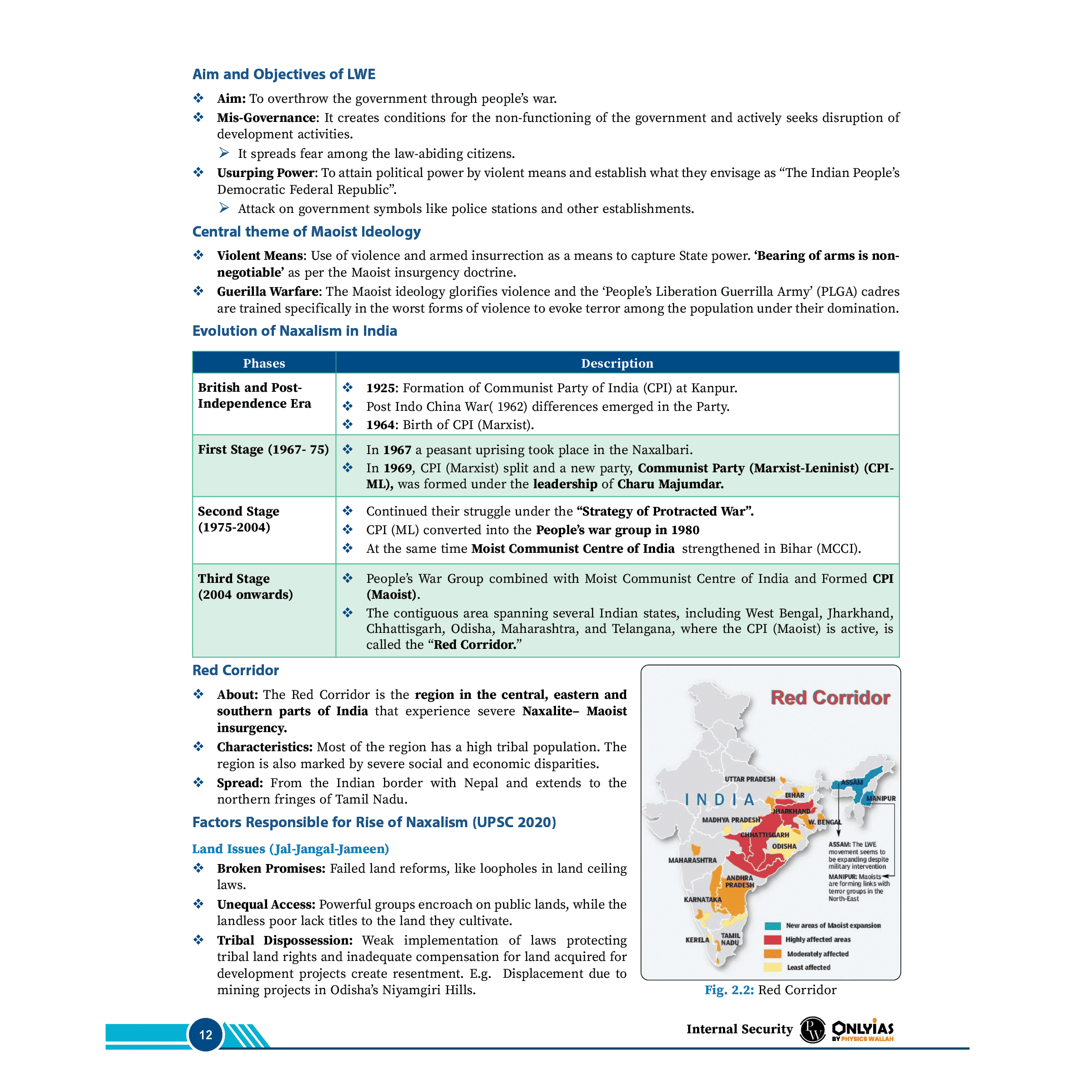 UPSC Prahaar Mains Wallah (Static + Current) Combo Set of 15 Books l Final Hit To CSE Mains 2025 | For Civil Services Examinations