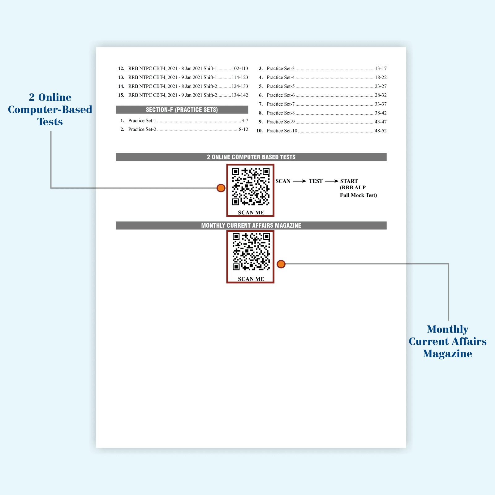 All in one RRB NTPC 2024-2025 CBT - 1 Exam l Chapterwise Theory, Short Tricks and Exercises l 15 Previous Year Solved Papers (PYQs) 2016 & 2021 with 10 Practice Sets l English Edition